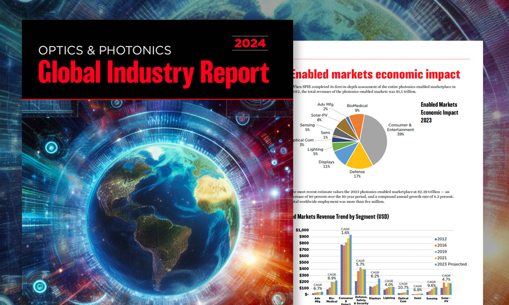 SPIE Global Industry Report cover with graphs and charts