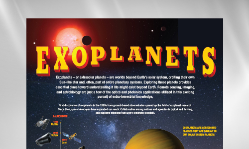 Exoplanets poster images