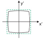 barrel_distortion