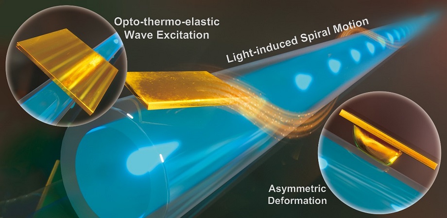 Light-induced micromotors in a vacuum environment
