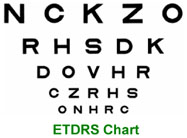 ETDRS Chart