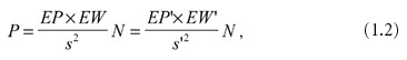 Signal-to-Noise Ratio Equation 2.