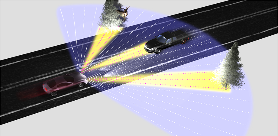 Lidar bounces light beams off objects rather than using radio waves in this autonomous automobile vision system.